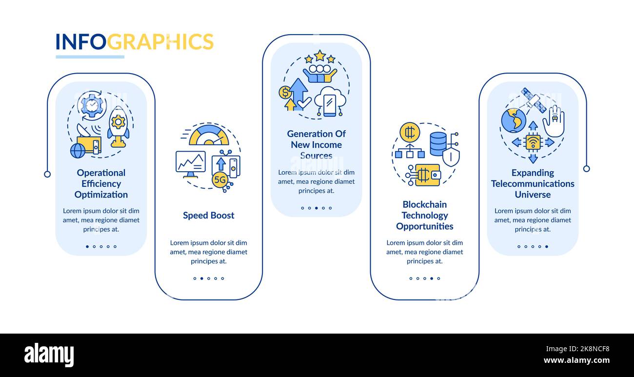 IoT in telecommunications rectangle infographic template Stock Vector ...