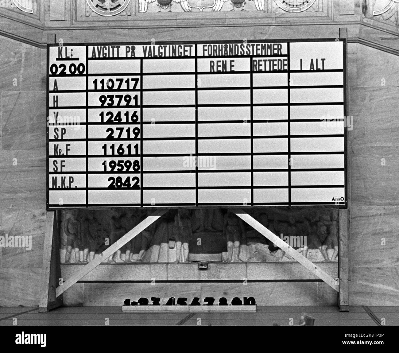Preliminary election results Black and White Stock Photos & Images Alamy