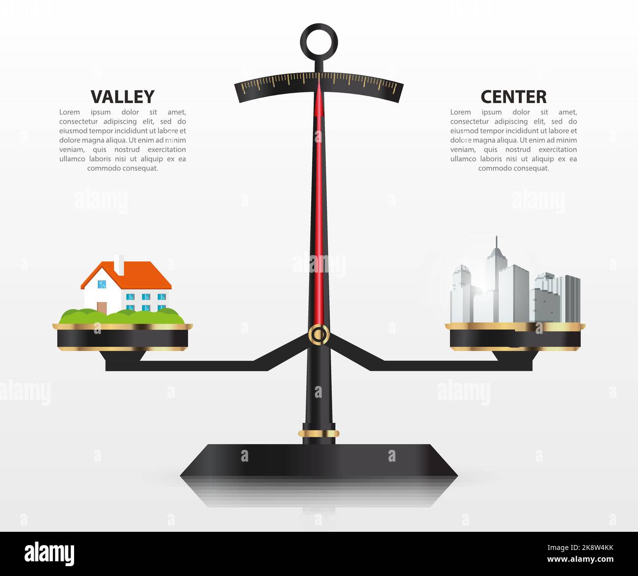 Weighting scale. Valley and Center. Infographic design template. Vector