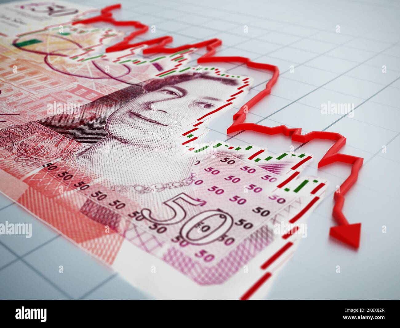 Falling Pound or Sterling value. 3D illustration. Stock Photo
