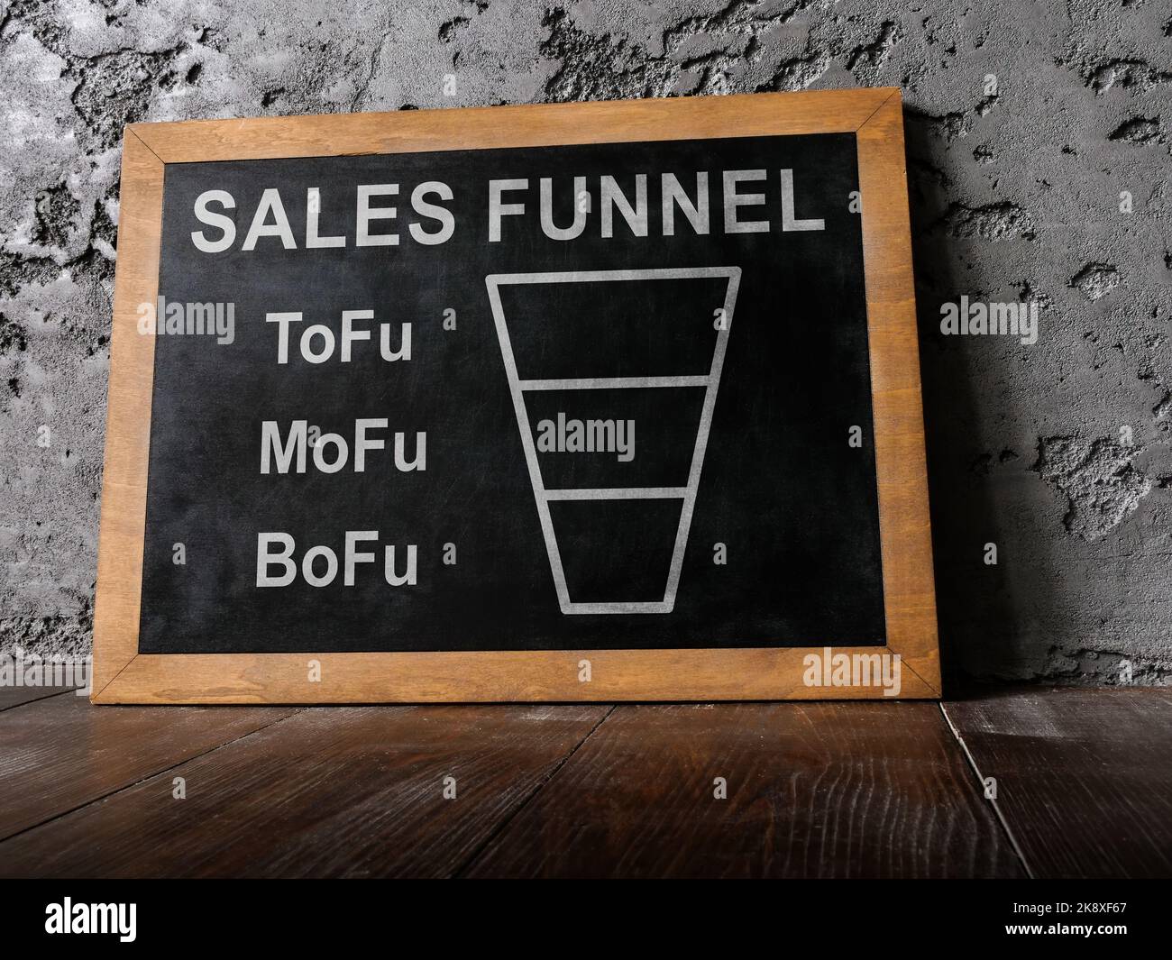 Blackboard with sales funnel tofu mofu and bofu. Stock Photo