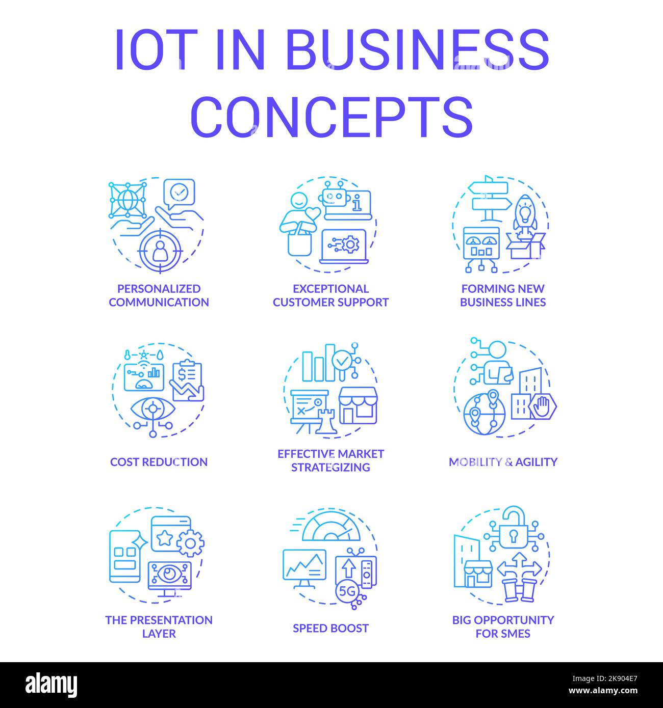 IoT in business blue gradient concept icons set Stock Vector Image ...