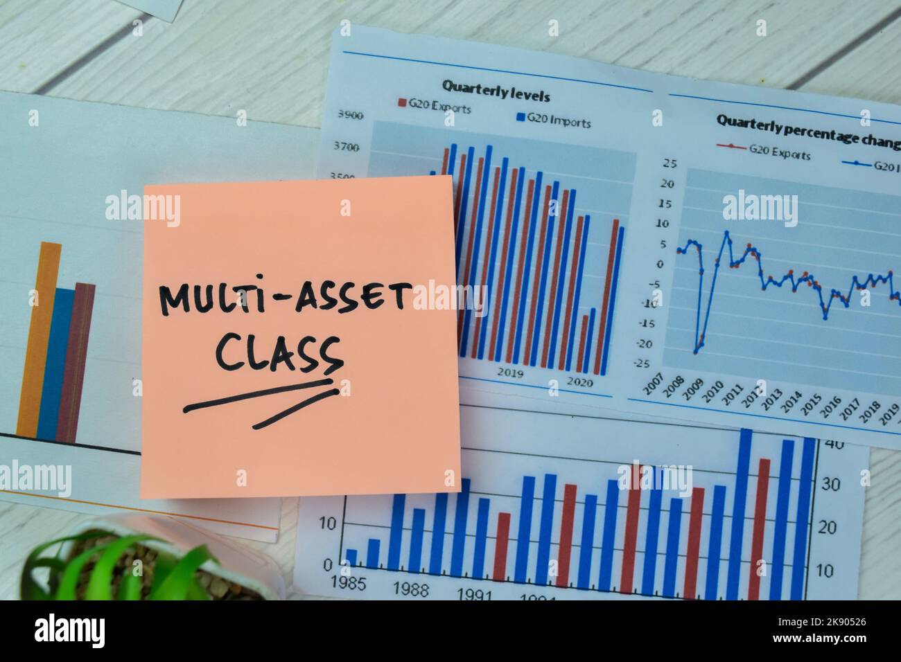 Concept of Multi-Asset Class write on sticky notes with statistics ...