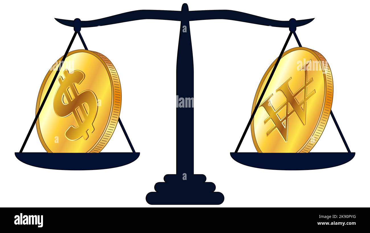 Gold coin of American Dollar USD and Republic of Korea Won KRW on