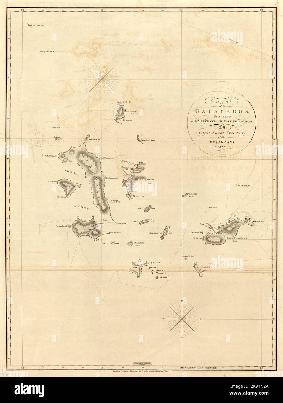 Vintage chart map of the Galapagos Islands, Ecuador, ca.1798  by Captain James Colnett of the Royal Navy who undertook a survey in 1793 of the Galapagos in the merchant ship Rattler Stock Photo
