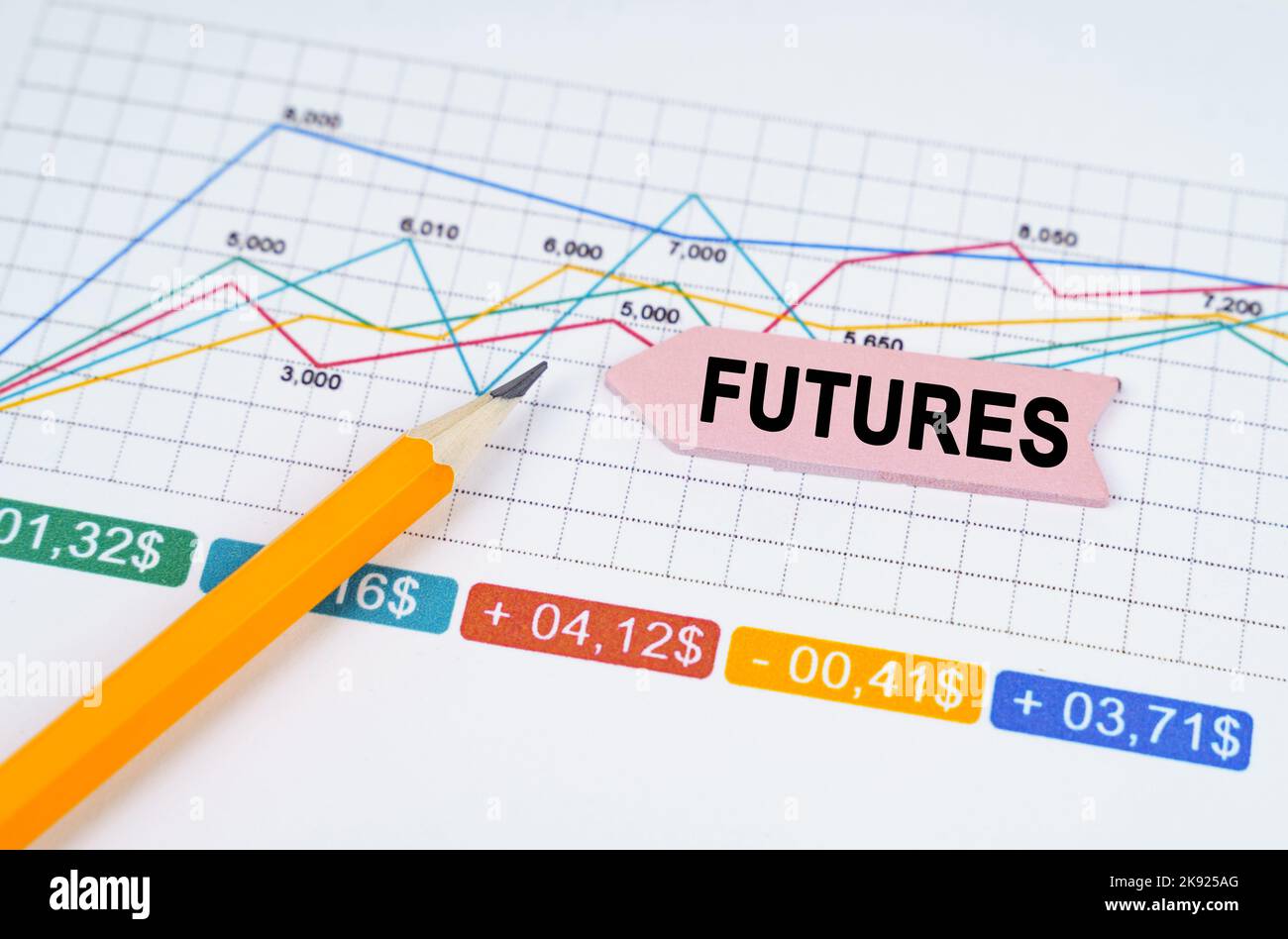 Business concept. On business charts there is a pencil and an arrow sticker with the inscription - FUTURES Stock Photo