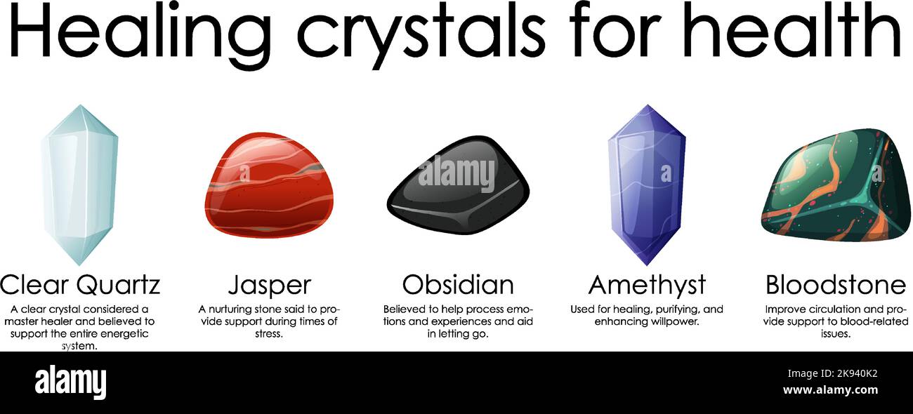 Healing crystals for health collection illustration Stock Vector Image