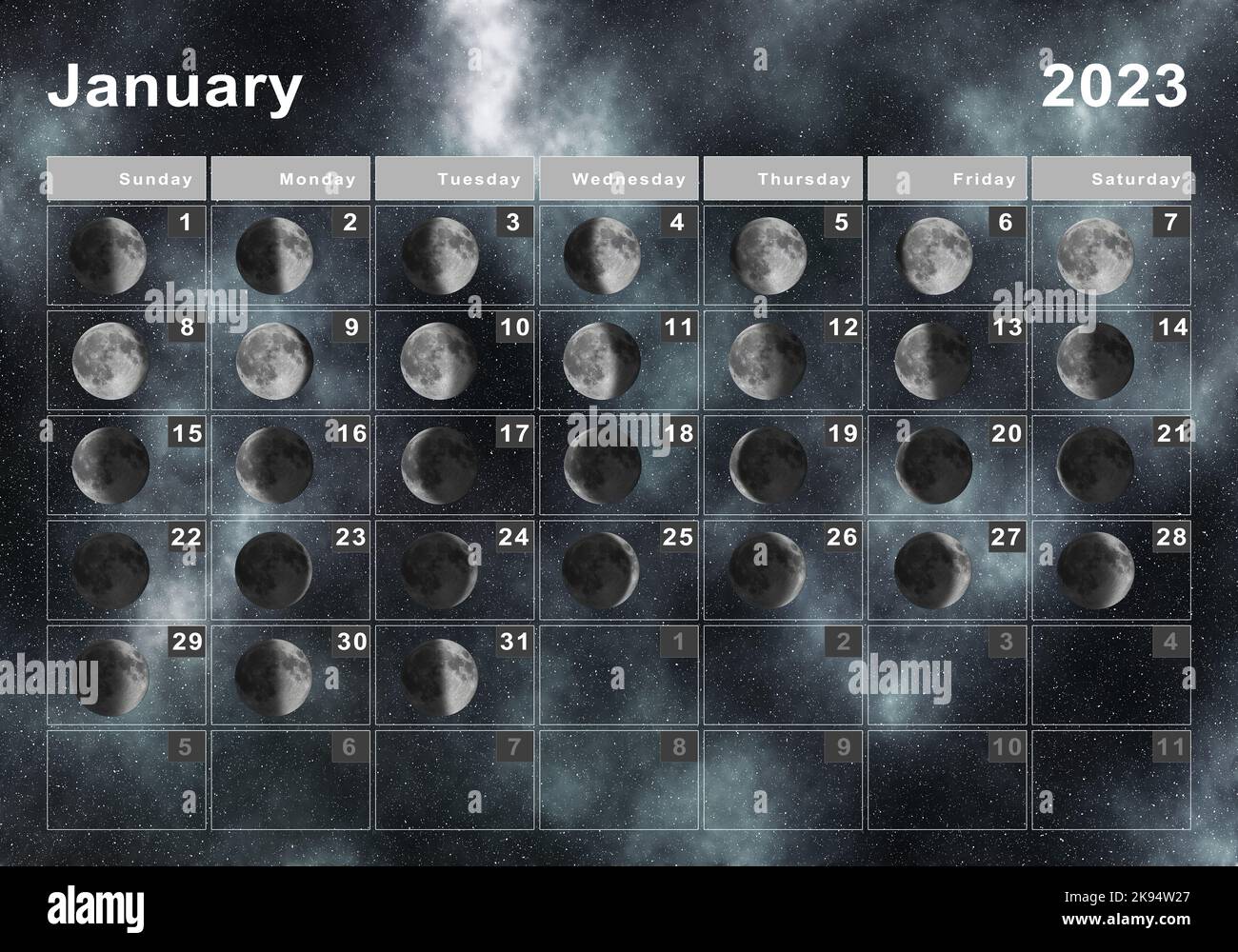 Лунный календарь мир космоса на январь 2024. Moon Calendar 2023. Лунный календарь на январь 2023. Лунный календарь маникюра на 2023 год. Лунный календарь заполняем луну.