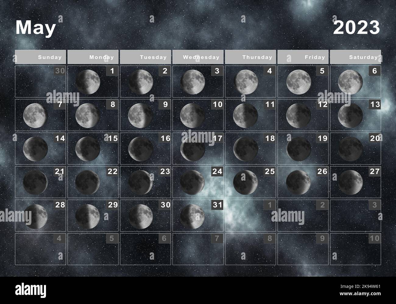 May 2023 Lunar Calendar Moon Cycles Moon Phases Stock Photo Alamy