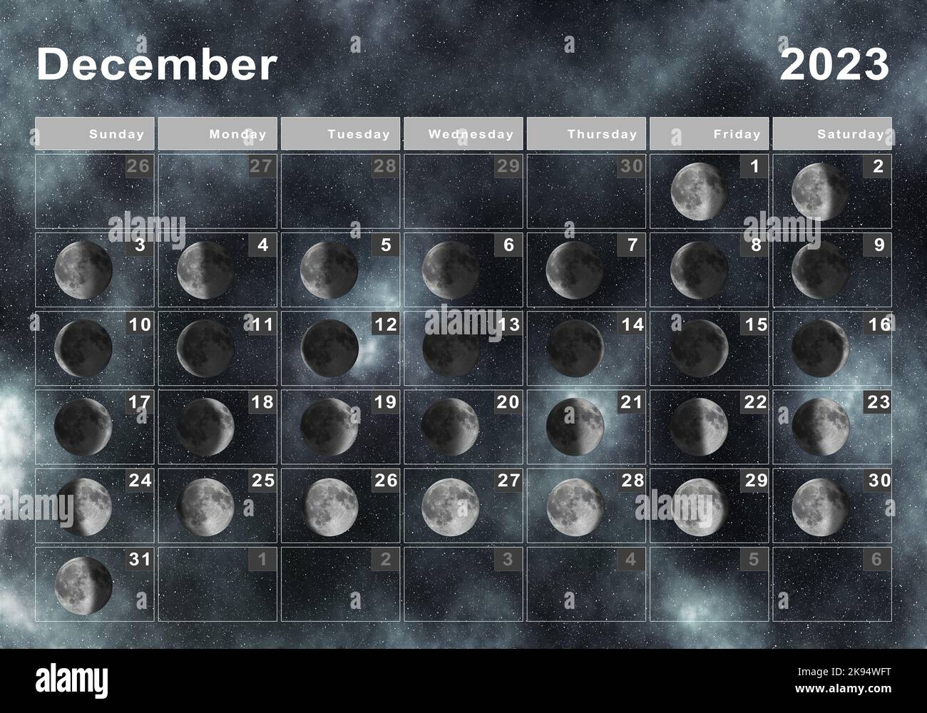 December 2023 moon phases