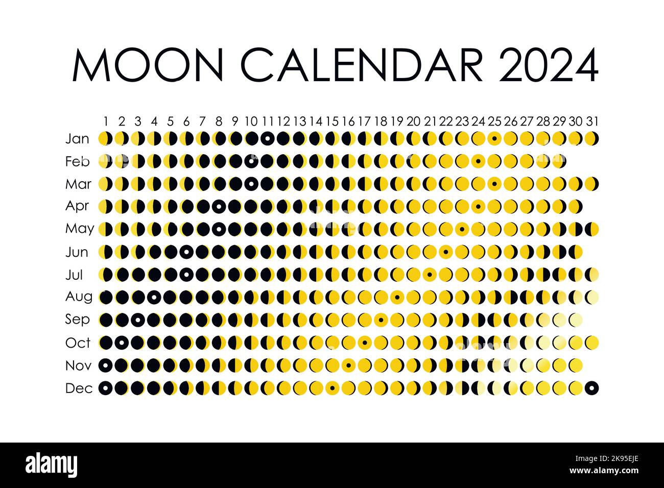 2025 Moon calendar. Astrological calendar design. planner. Place for