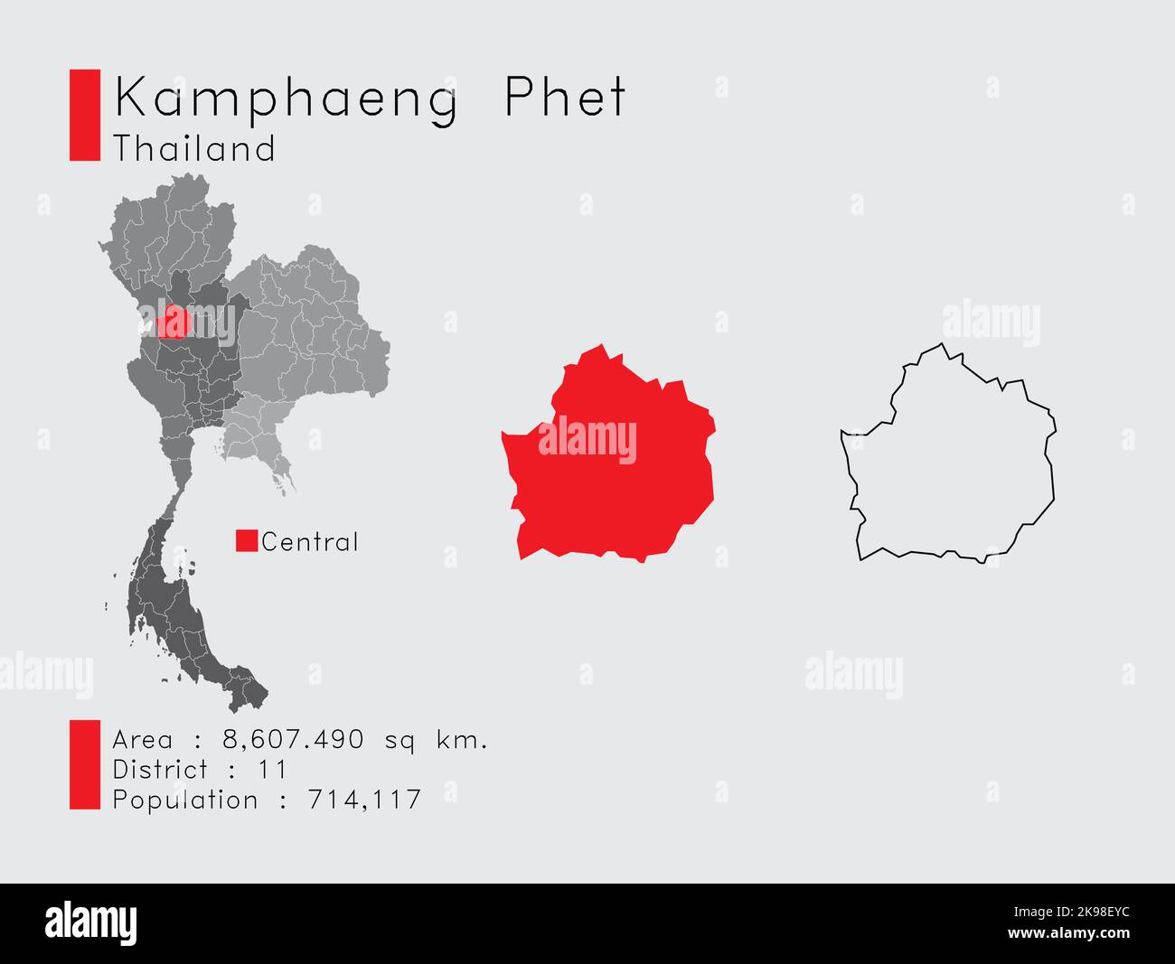 A Set of Infographic Elements for the Province Kamphaeng Phet Position in Thailand. and Area District Population and Outline. Vector with Gray Backgro Stock Vector