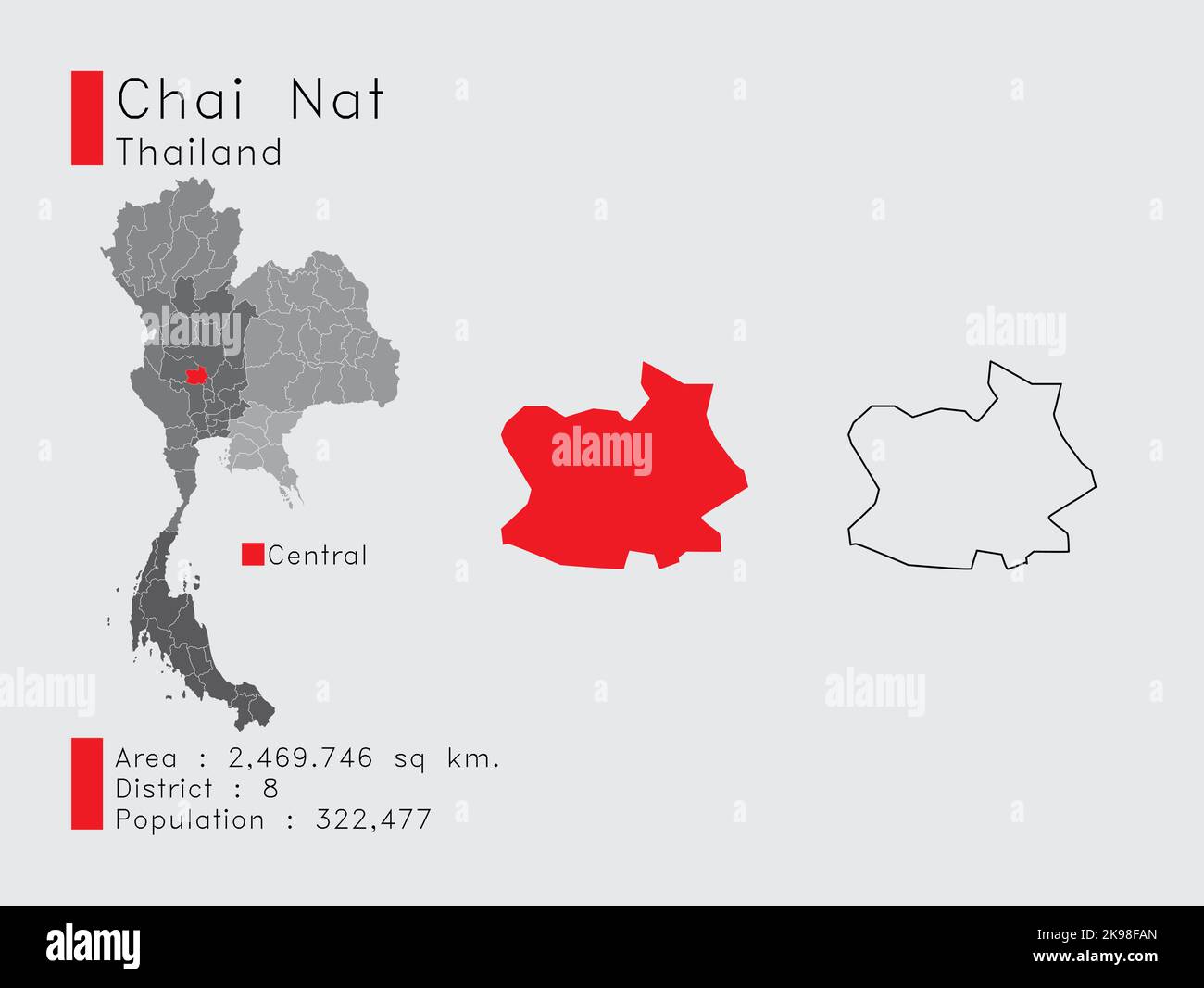A Set of Infographic Elements for the Province Chai Nat Position in Thailand. and Area District Population and Outline. Vector with Gray Background. Stock Vector