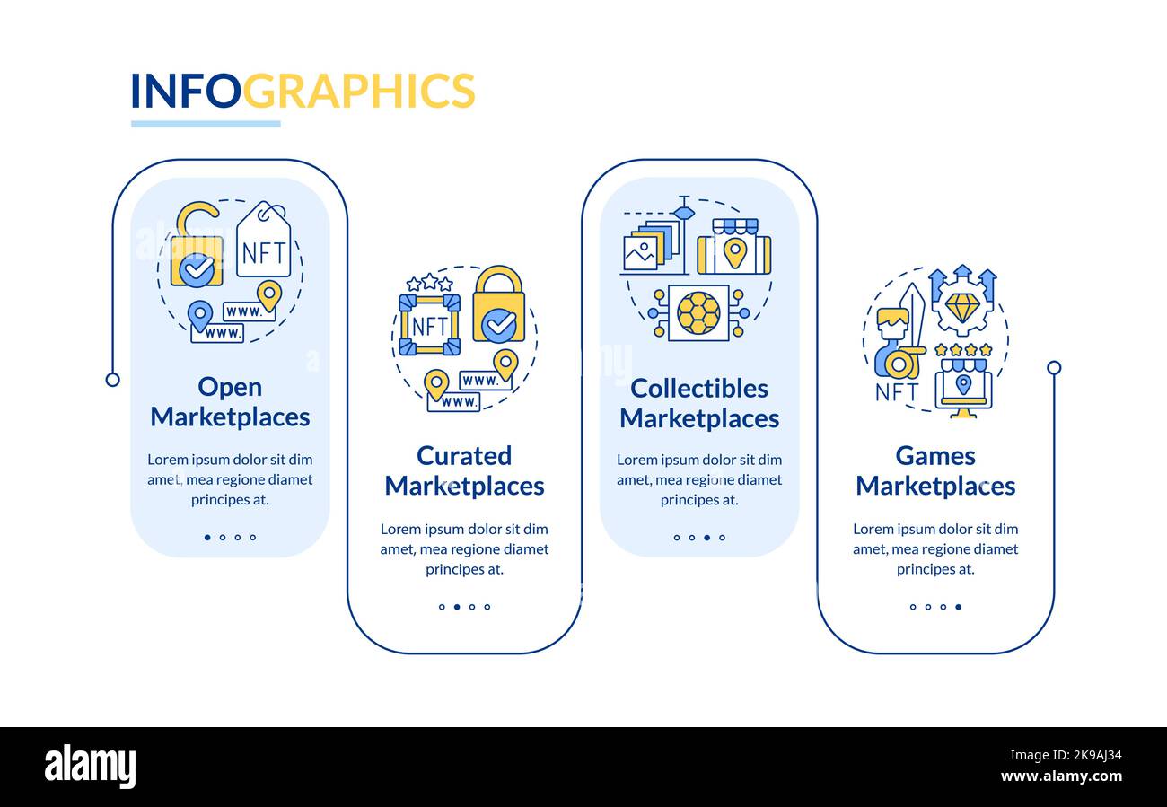 NFT marketplace categories rectangle infographic template Stock Vector ...