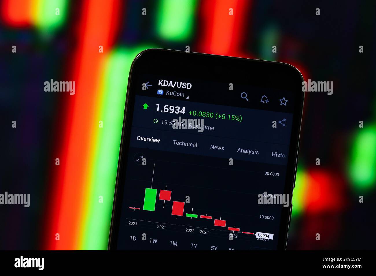 Kadena crypto hi-res stock photography and images - Alamy