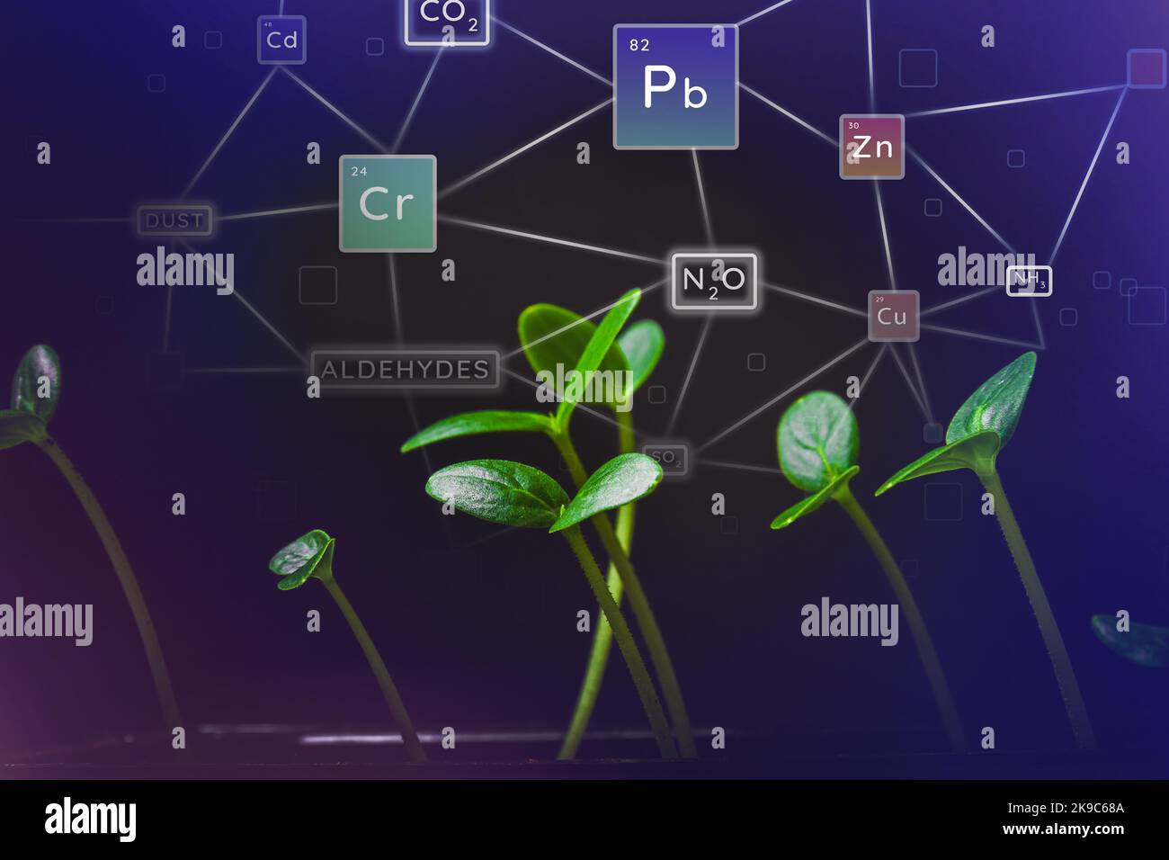Soil contamination by chemical emissions. Harmful substances in soil