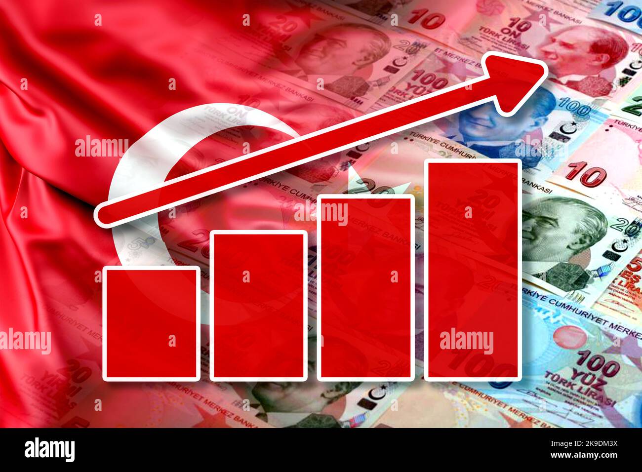 Economy Graph Up Arrow, Turkey Flag and Turkish Lira Cash Banknotes