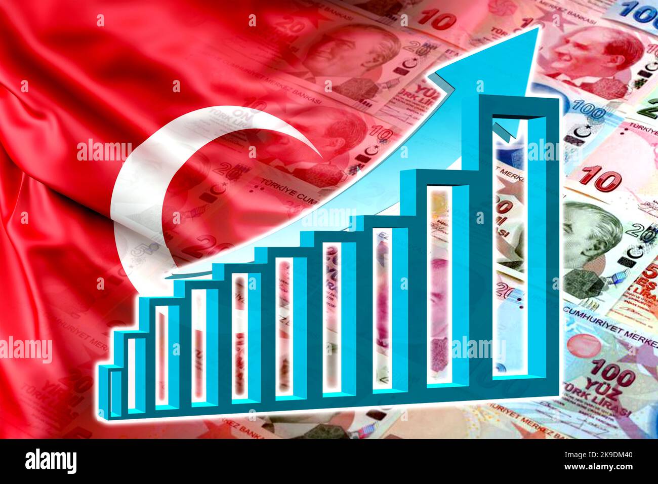 Economy Graph Up Arrow, Turkey Flag and Turkish Lira Cash Banknotes