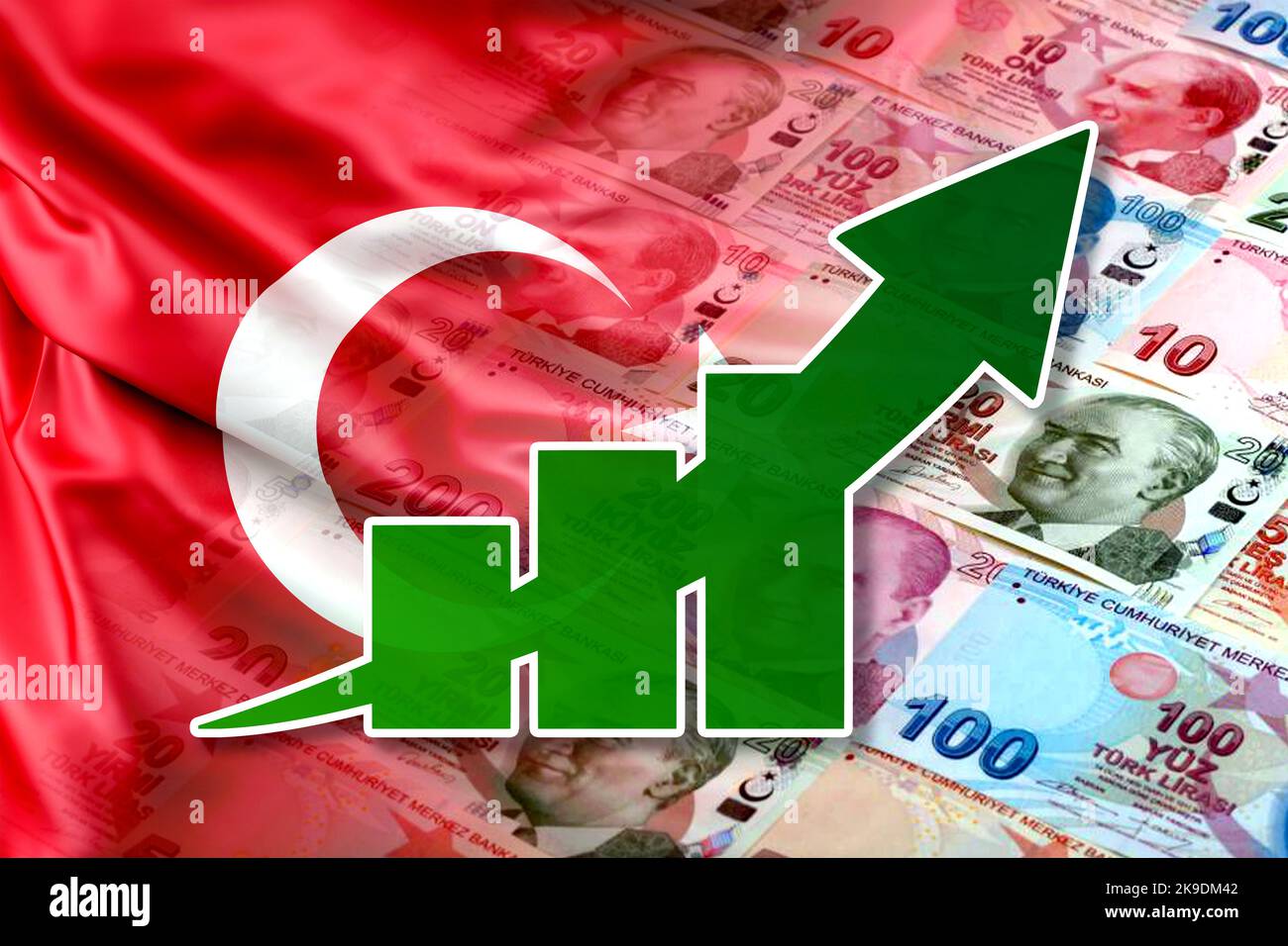 Economy Graph Up Arrow, Turkey Flag and Turkish Lira Cash Banknotes