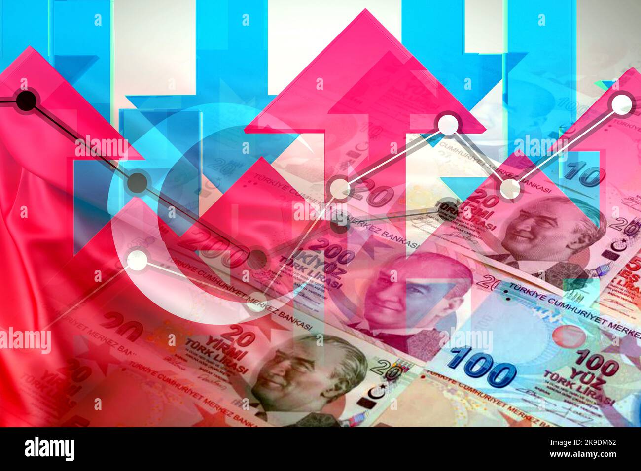 economy-graph-up-and-down-arrows-turkey-flag-and-turkish-lira-cash