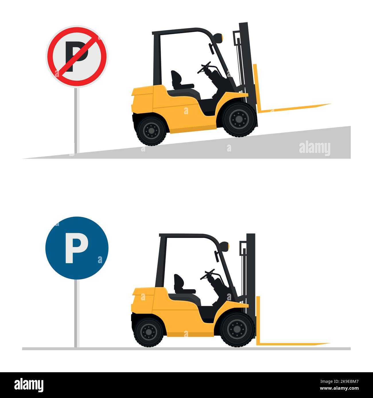 Properly parking the forklift on flat surfaces and not on slopes