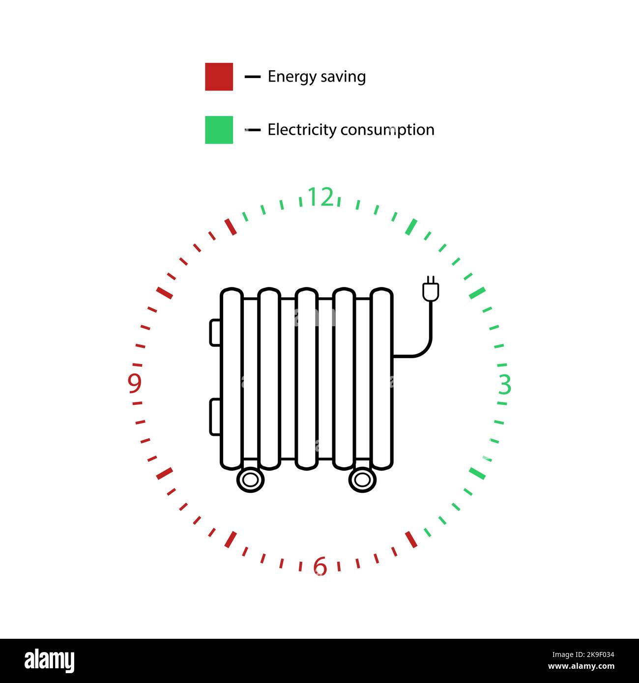 Electric radiator linear icon for heating, Energy saving. Infographic