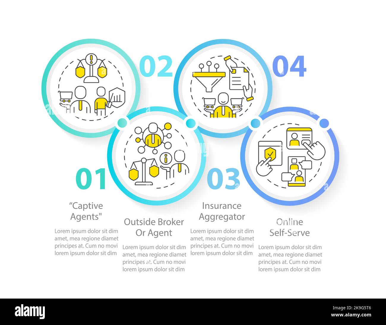 Insurance provider types infographic template Stock Vector Image & Art ...