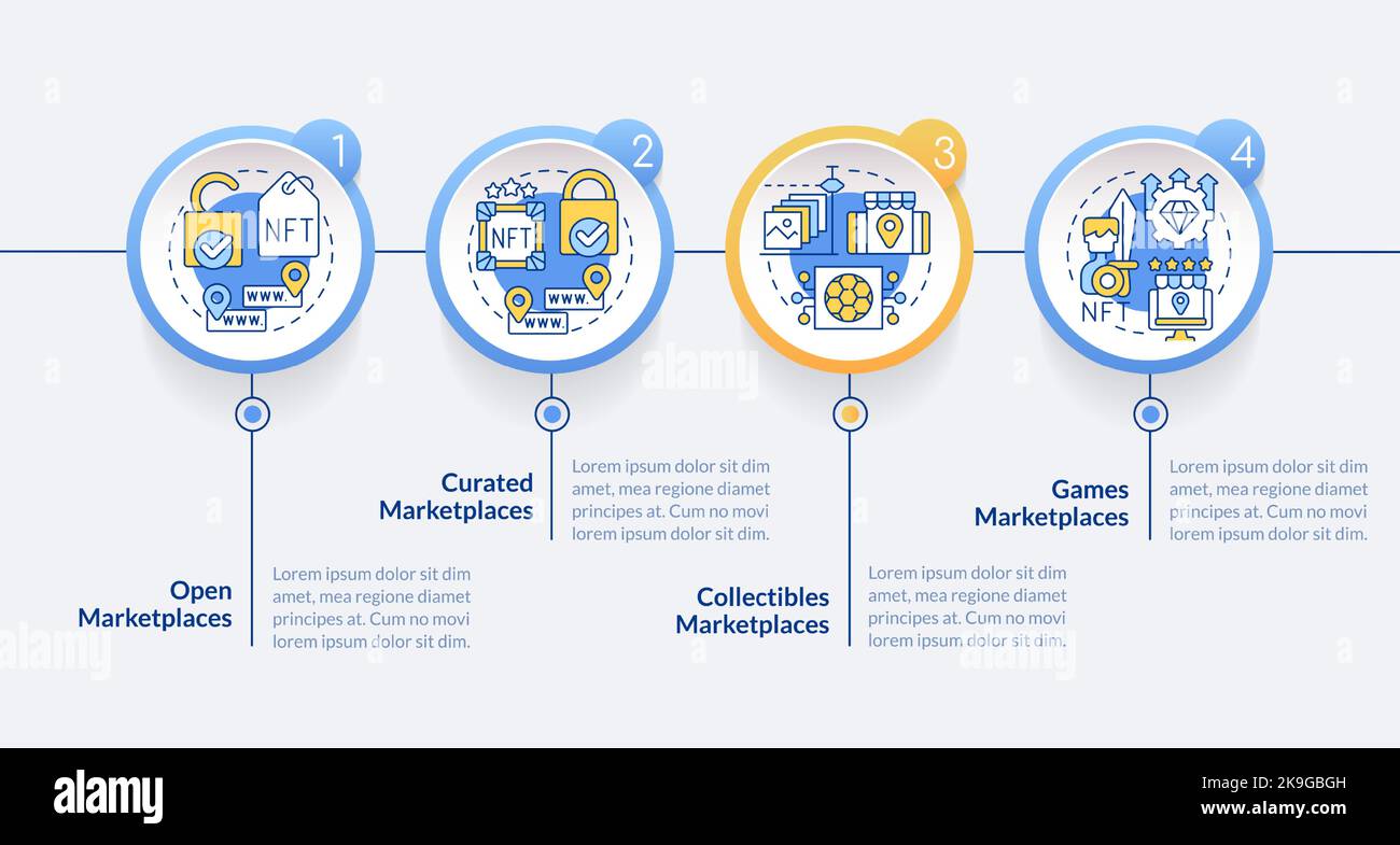 NFT marketplace categories circle infographic template Stock Vector ...