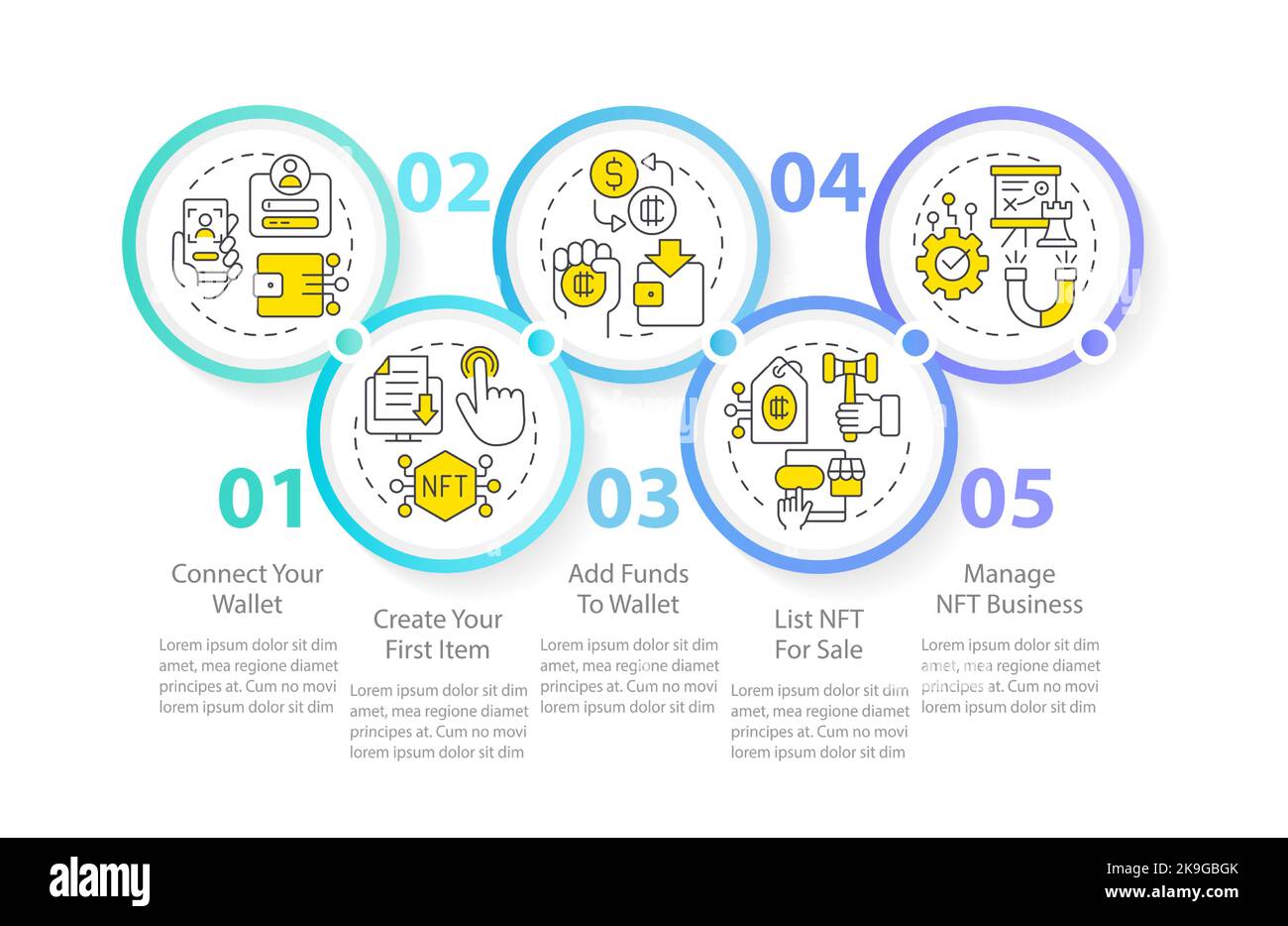 Process of NFTs minting circle infographic template Stock Vector
