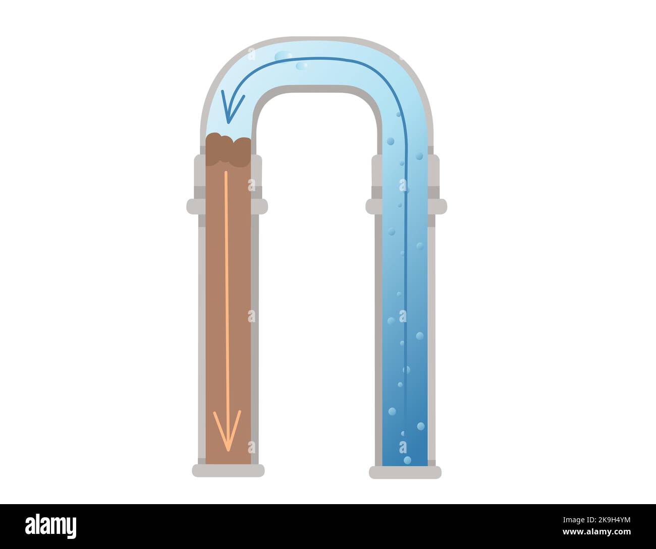 Cleaning water pipe with chemical agent unclogging process vector