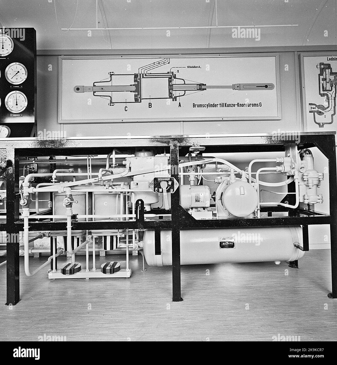 Brake instrument car, machine inspection, MS Stock Photo - Alamy