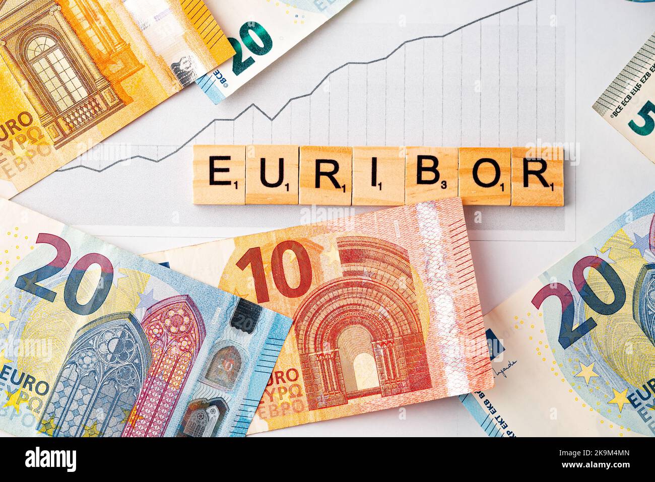 Word EURIBOR Is Written In Wooden Letters On Background Of Euro ...