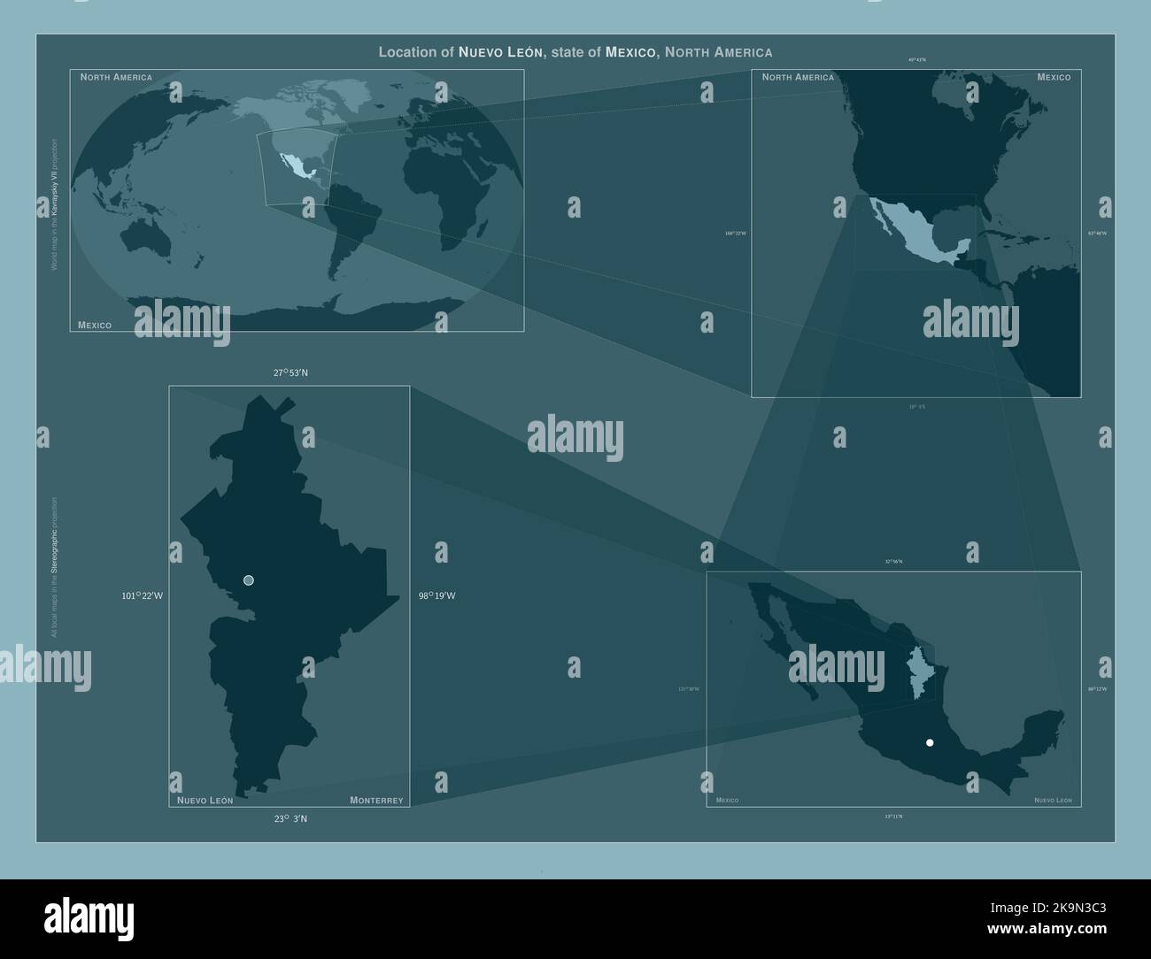 Nuevo Leon, state of Mexico. Diagram showing the location of the region