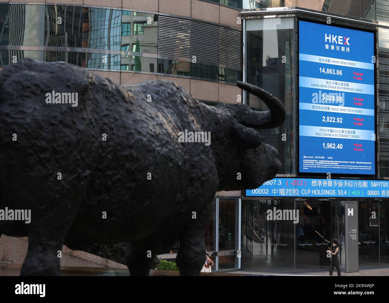 An electronic billboard displaying the Hang Seng Index figure outside