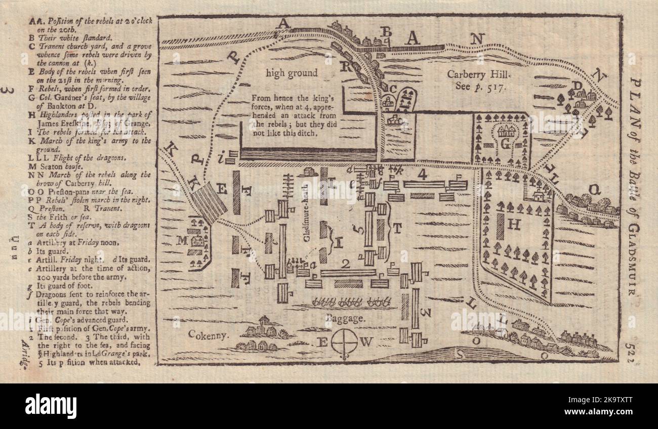 A Plan of the Battle of Gladsmuir [Prestonpans]. Scotland. GENTS MAG 1745 map Stock Photo