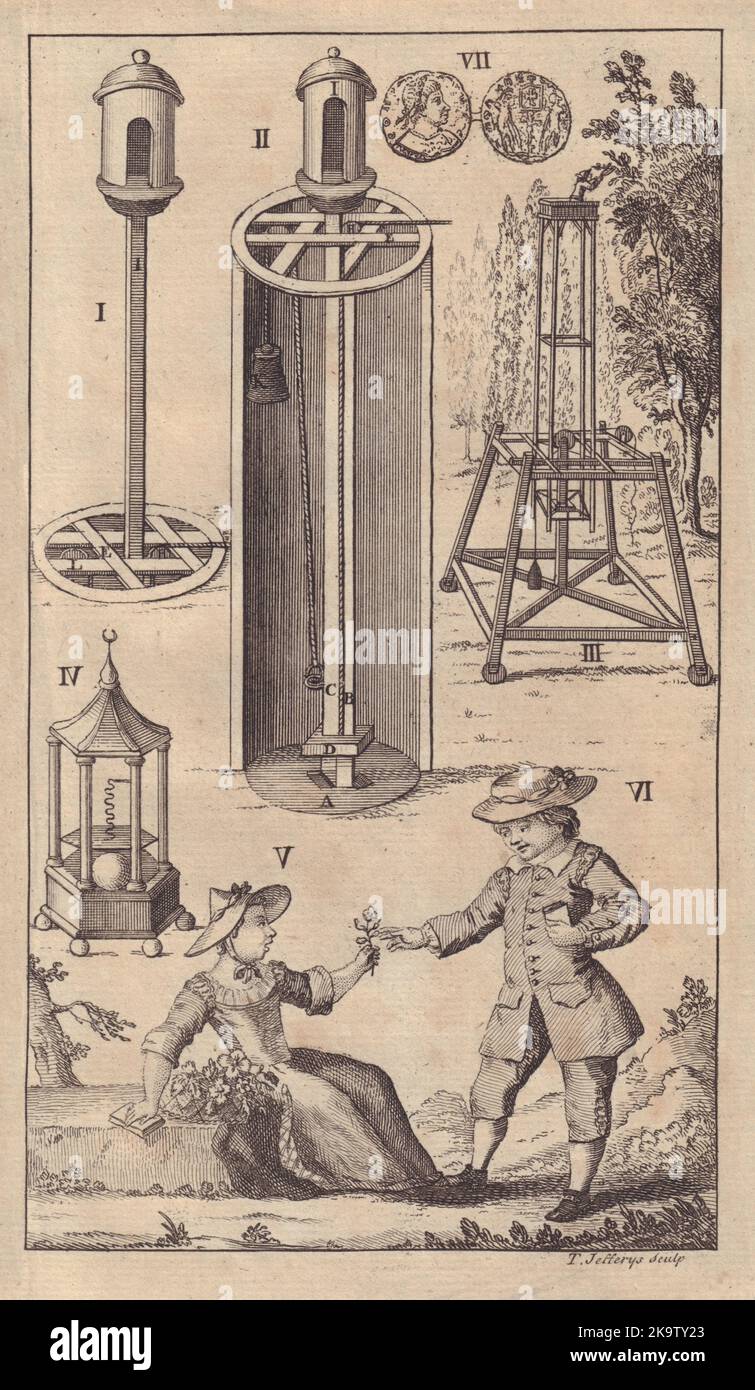 Machine Sentry Siege. Tall shrub clipper. Hygroscope Constantine Roman coin 1747 Stock Photo