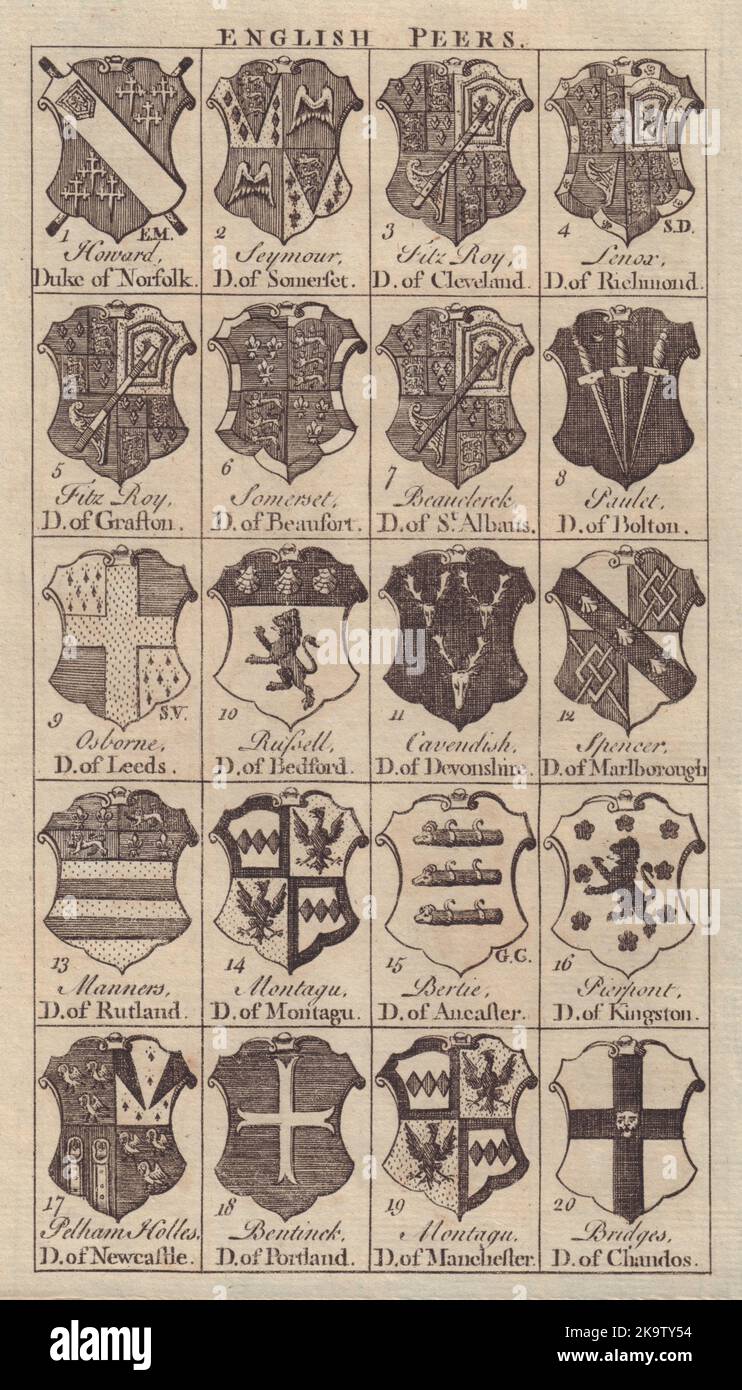Peerage Arms Dukes of Norfolk Somerset Richmond Grafton Beaufort Bolton… 1747 Stock Photo