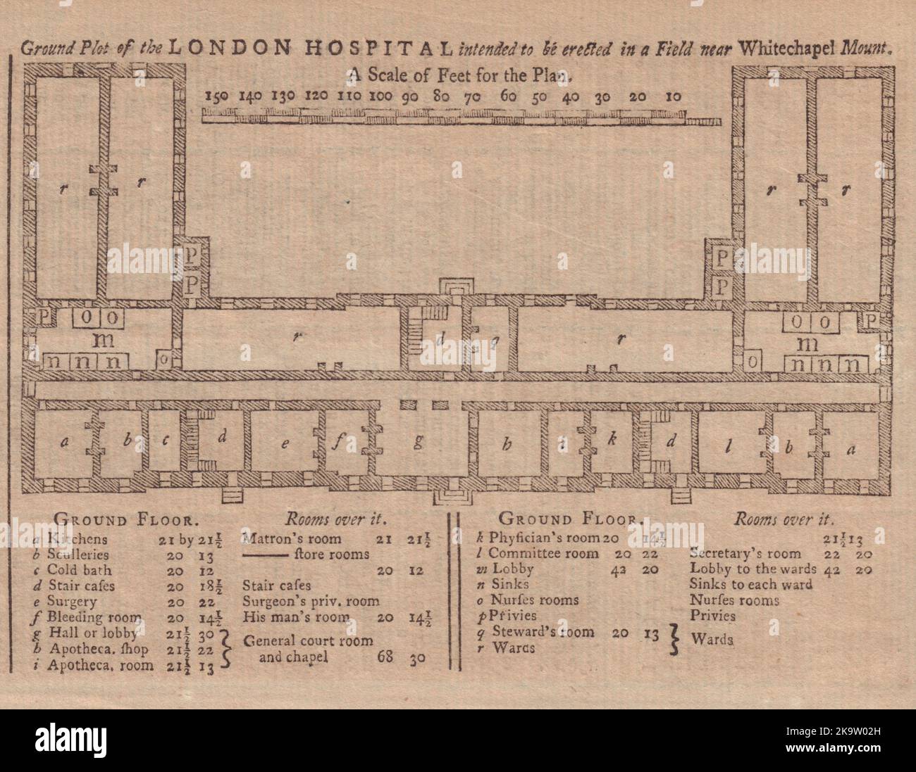 The [Royal] London Hospital intended to be erected in… Whitechapel 1752 print Stock Photo