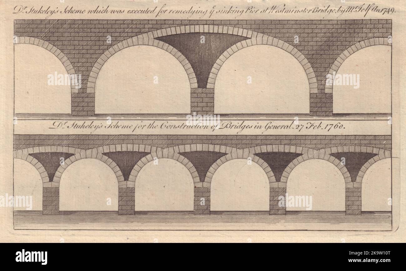 Stukeley's 1749 scheme to fix Westminster Bridge's sinking pier by Mr Jelf 1760 Stock Photo