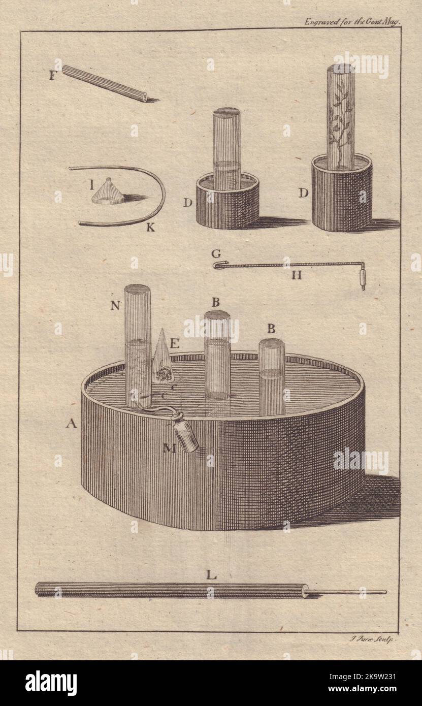 Simple Apparatus for making experiments on air. Science. GENTS MAG 1773 print Stock Photo