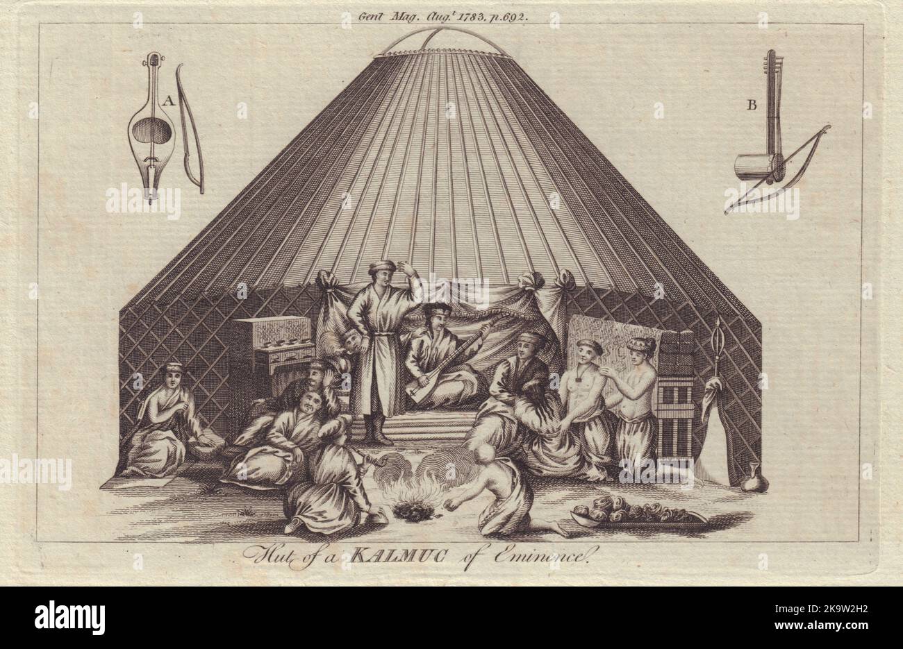Hut of a Kalmuc of Eminence. Kalmak/Kalmyk. Musical Instruments. Russia ...
