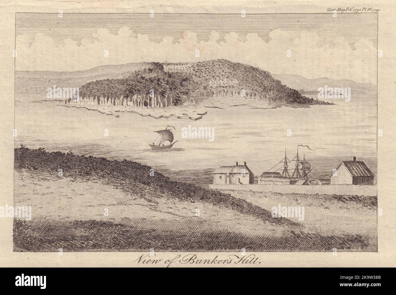 View of Bunker's Hill. Charlestown, Boston, Massachusetts. GENTS MAG 1790 Stock Photo