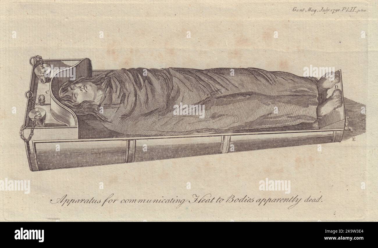 Hervey's Apparatus for communicating Heat to Bodies apparently dead 1790 print Stock Photo