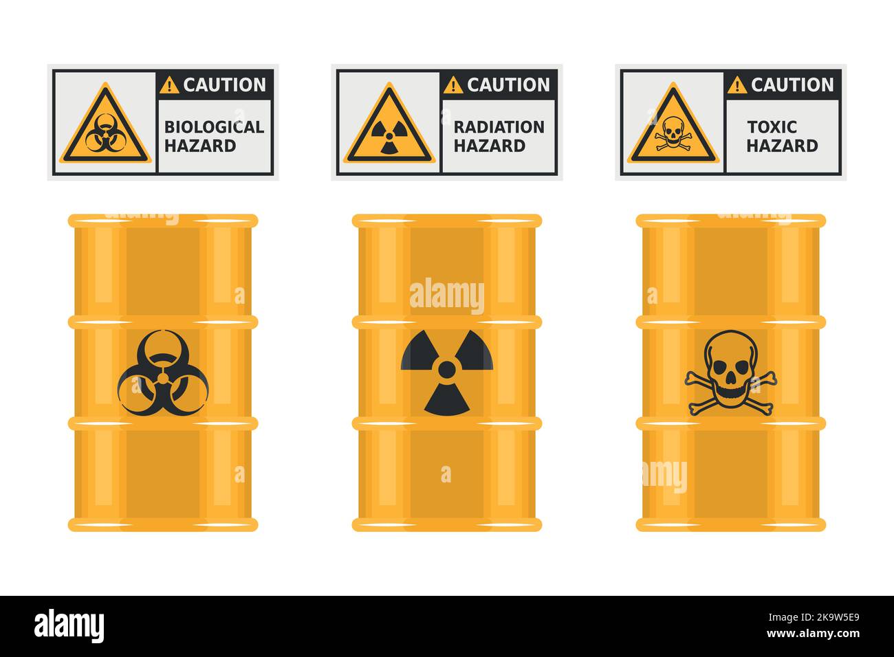 Sign and hazard pictograms. Barrel of toxic, radioactive and biological materials. Management of hazardous substances and materials. Safety first. Ind Stock Vector