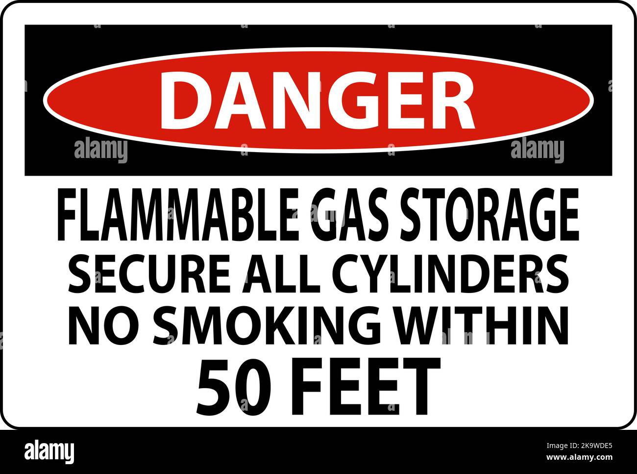Danger Sign Flammable Gas Storage, Secure All Cylinders, No Smoking