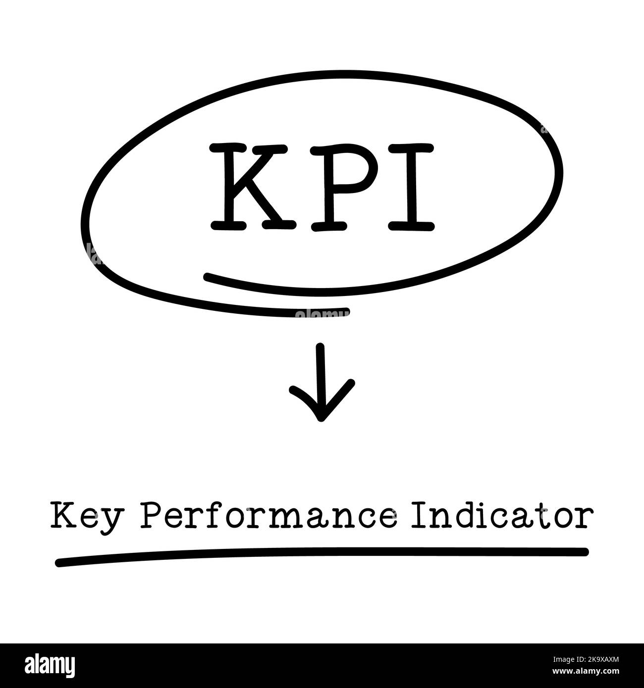 Letter of abbreviation KPI in circle and word key performance indicator