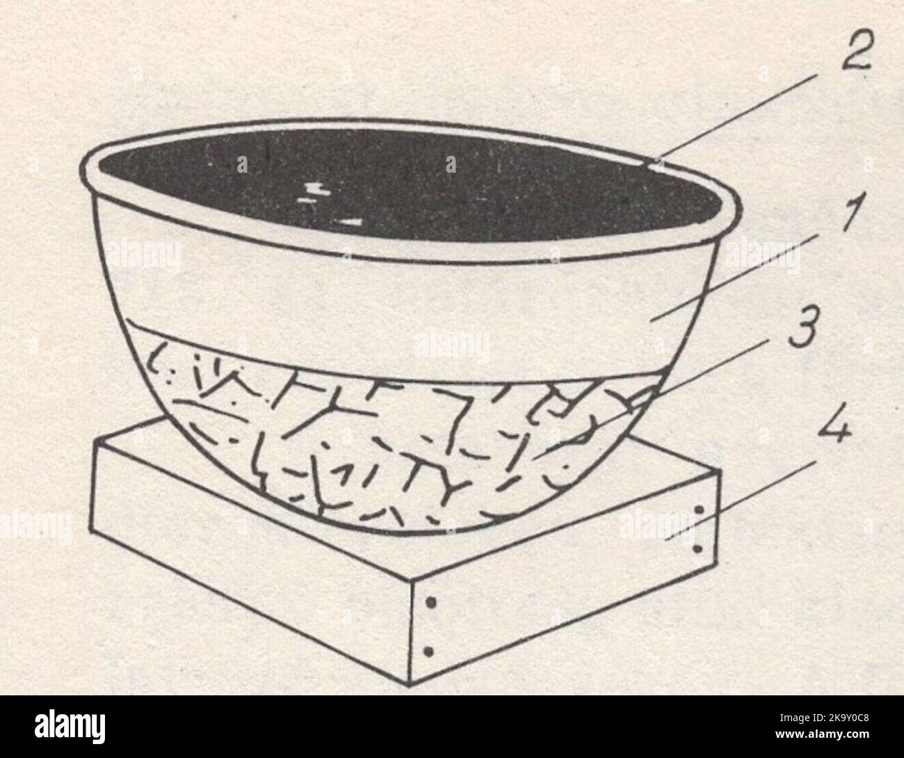 an illustrated collection of engraving techniques, methods and