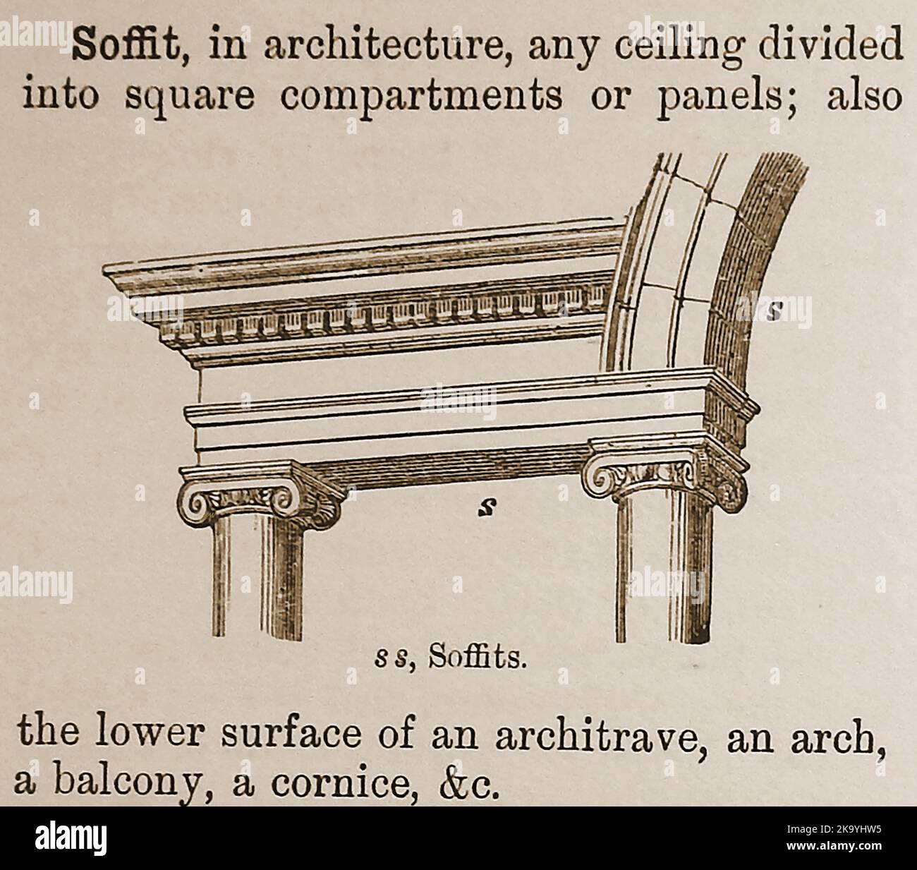 A 19th century dictionary description and picture of the architectural