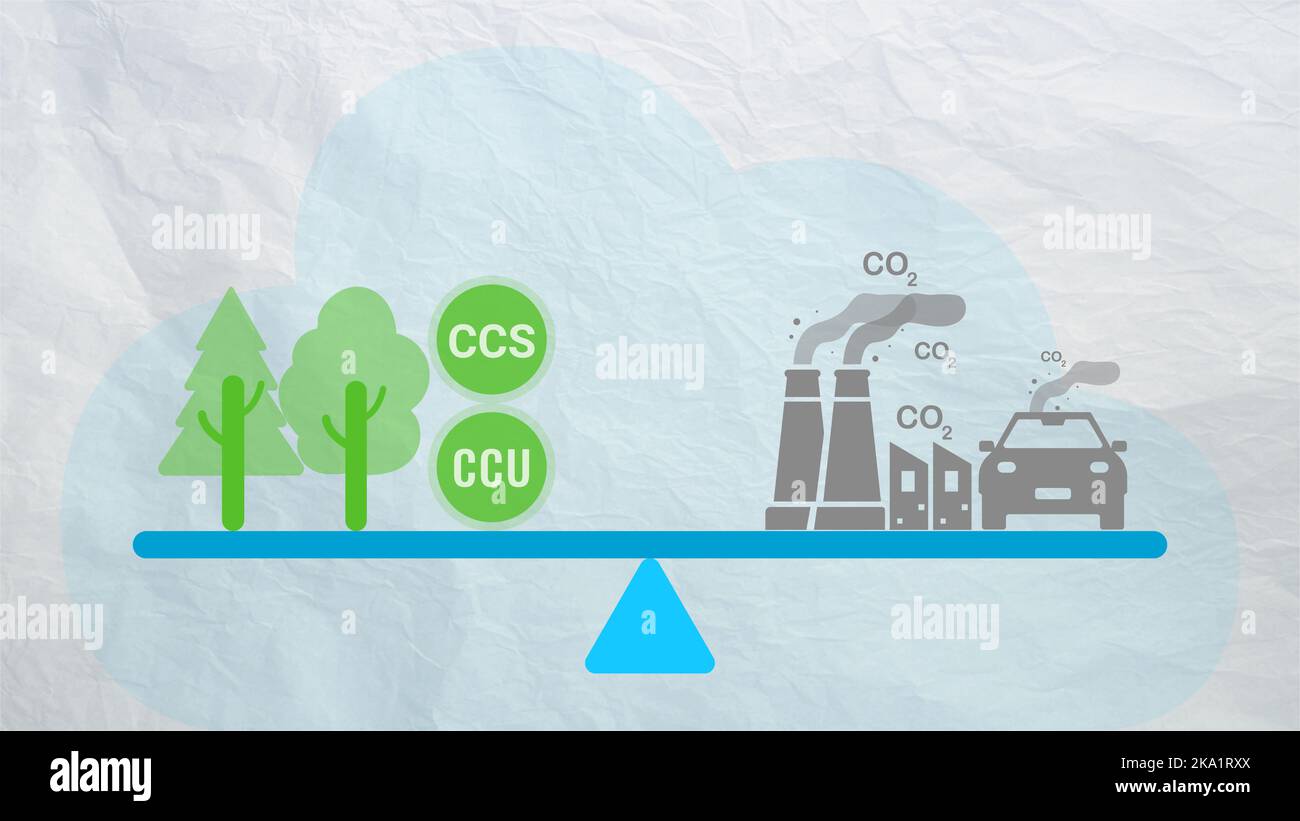 Carbon neutrality concept. Carbon dioxide reduction. CO2 gas emissions