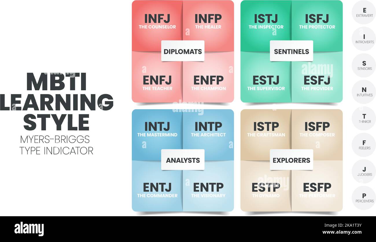 Goru Goru no Mi MBTI Personality Type: ENTJ or ENTP?